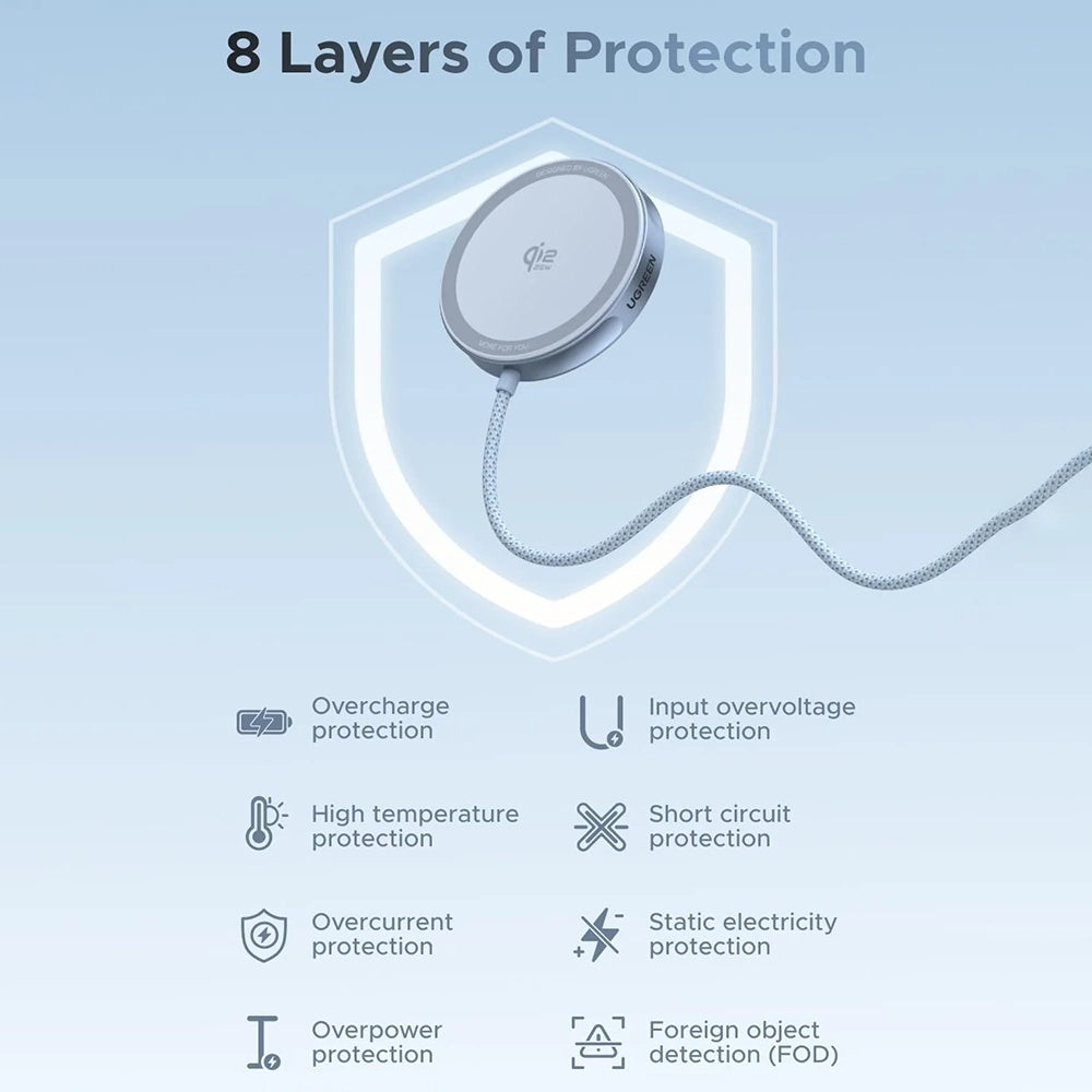 Brezžični omrežni polnilec UGREEN MagFlow, 25W, Modra