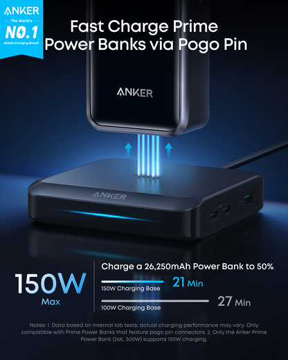 Polnilna postaja Anker za zunanjo baterijo Prime, 150W, 5A, 1 x Pogo Pin - 1 x USB-A - 2 x USB-C, Črna A1903G11