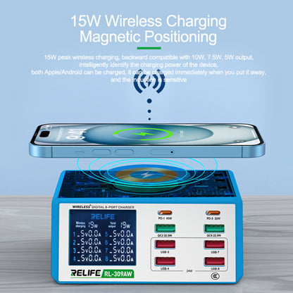 Polnilna postaja Relife RL-309AW, 100W, 5A, 2 x USB-C - 6 x USB-A, Modra