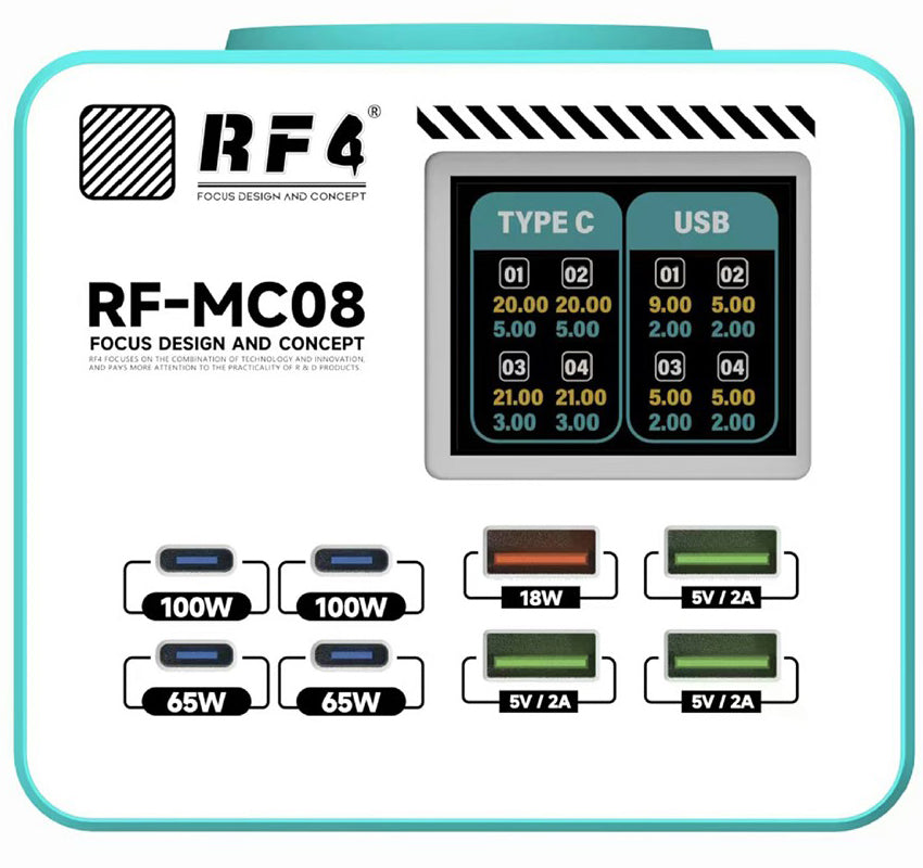 Polnilec postaje RF4 RF-MC08, 150W, 5A, 4 x USB-A - 4 x USB-C, turkizna
