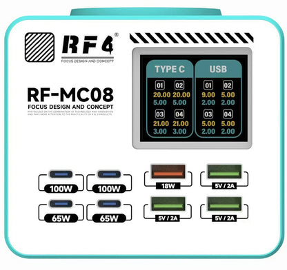 Polnilec postaje RF4 RF-MC08, 150W, 5A, 4 x USB-A - 4 x USB-C, turkizna