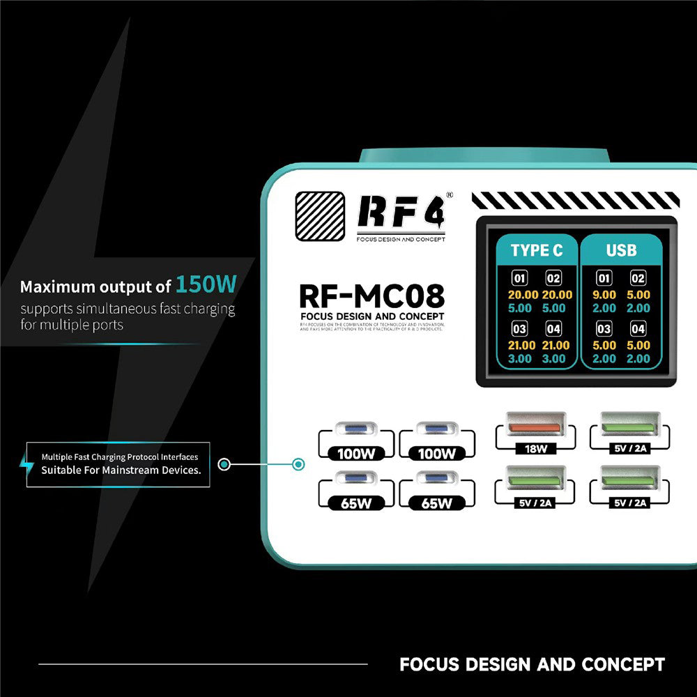Polnilec postaje RF4 RF-MC08, 150W, 5A, 4 x USB-A - 4 x USB-C, turkizna