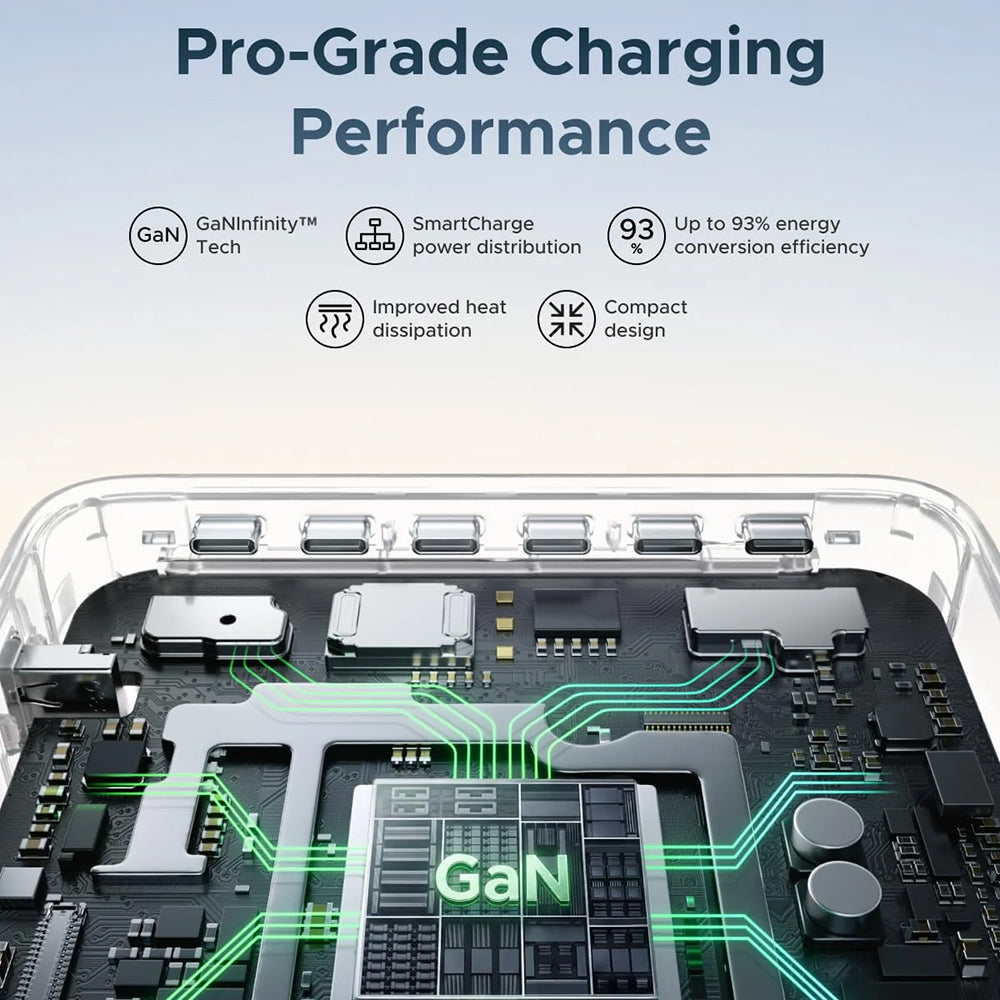 Polnilna postaja UGREEN Nexode Pro X783 (75753B) z zaslonom, 300 W, 5 A, 1 × USB-A – 6 × USB-C – 1 × DC, siva