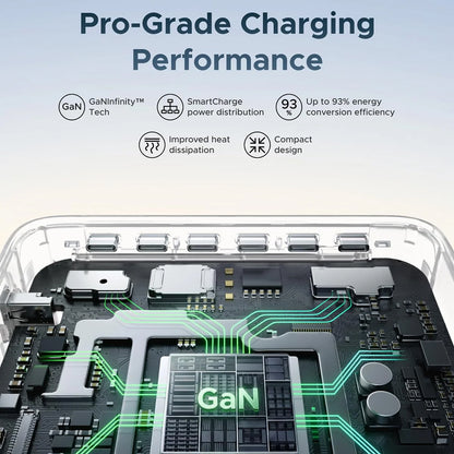 Polnilna postaja UGREEN Nexode Pro X783 (75753B) z zaslonom, 300 W, 5 A, 1 × USB-A – 6 × USB-C – 1 × DC, siva