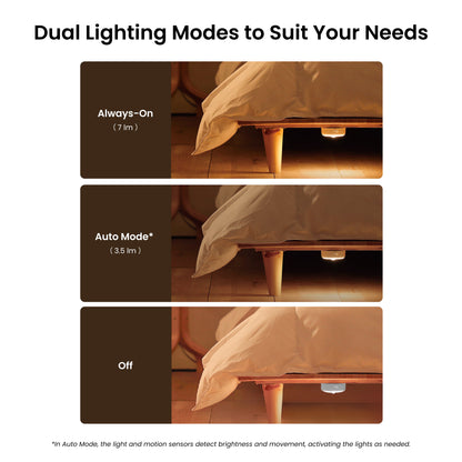 Nočna LED svetilka Yeelight Polaris 2, Senzor, Bela YLYYD-0024