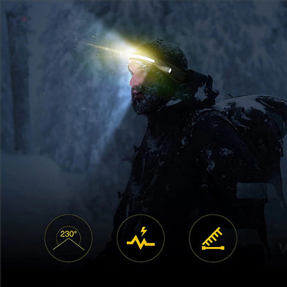 LED Headlamp WZK WLC-1200, 350lm, IPX4