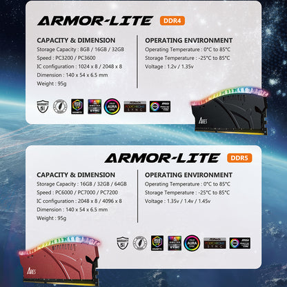 Pomnilnik RAM Dato Ares Armor Lite, DDR5, RGB, 32GB, 6000Mhz, Črna ARB32G5K60
