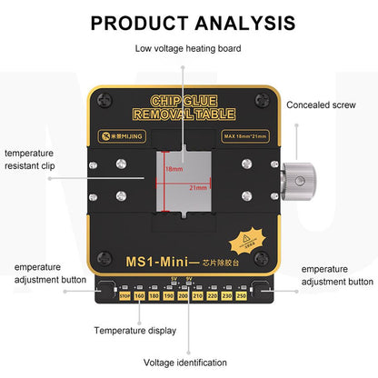 Plošča CPU Mijing MS1 Mini