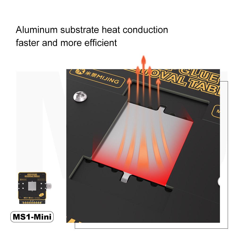 Plošča CPU Mijing MS1 Mini