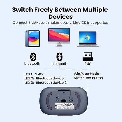 Mouse Wireless UGREEN MU102 FUN+, 4000DPI, BT / Wi-Fi, Albastru