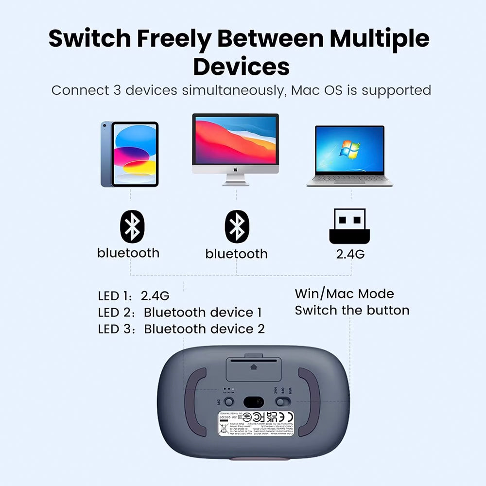 Brezžična miška UGREEN MU102 FUN+, 4000DPI, BT / Wi-Fi, Modra