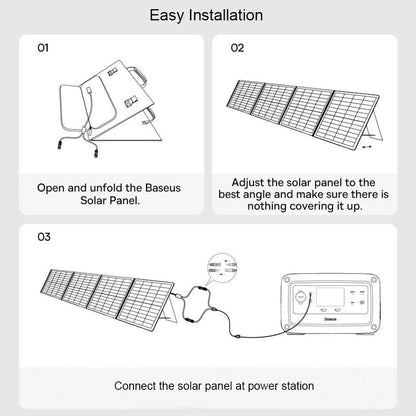 Fotovoltaični solarni panel Baseus, 100W, 1,58m x 0,39m, zelen CCNL050006
