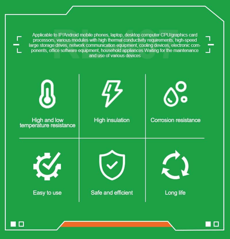 Relife RL-407 Thermal Paste, Syringe Type, 20g, Blue