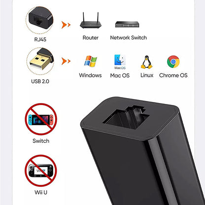 Mrežna kartica Techsuit AC19, RJ45, USB, Črna