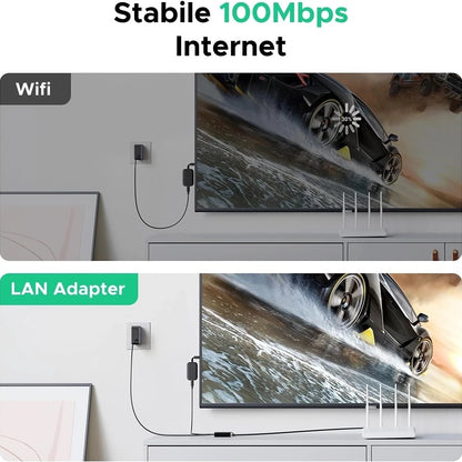 Omrežna kartica UGREEN CR110 (75535), RJ45, USB / USB-C, Črna