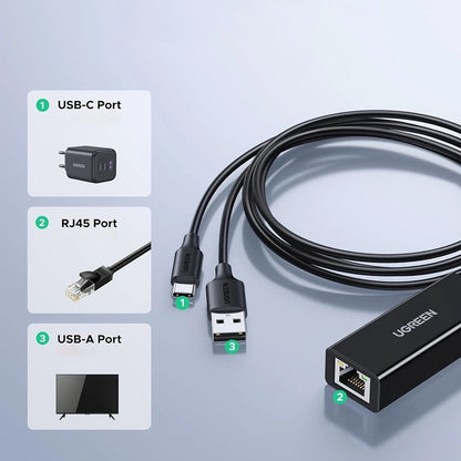 Omrežna kartica UGREEN CR110 (75535), RJ45, USB / USB-C, Črna