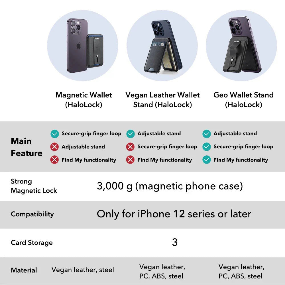 Denarnica MagSafe, ESR, Findy my Wallet, Rjava