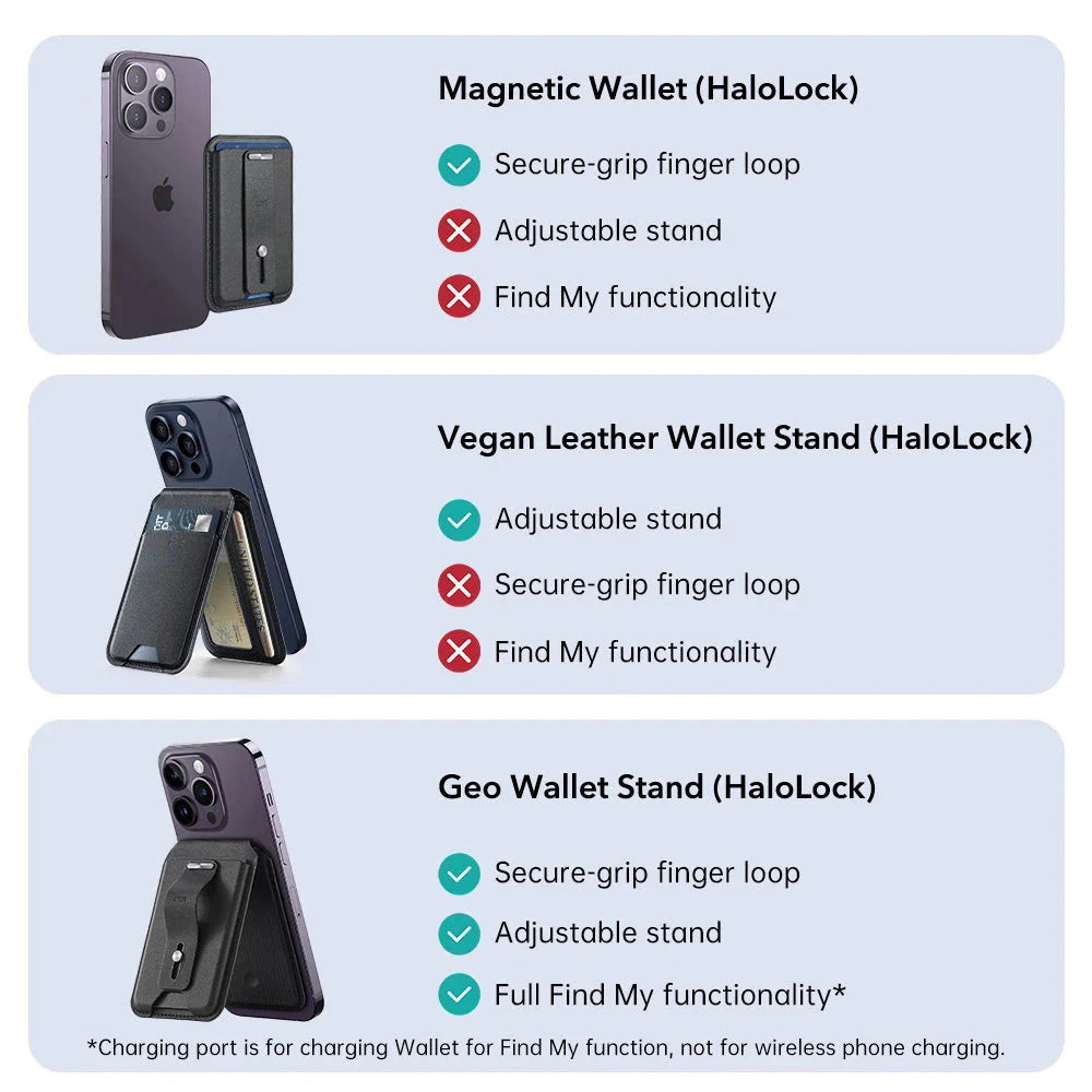 Denarnica MagSafe, ESR, Findy my Wallet 3C, Črna
