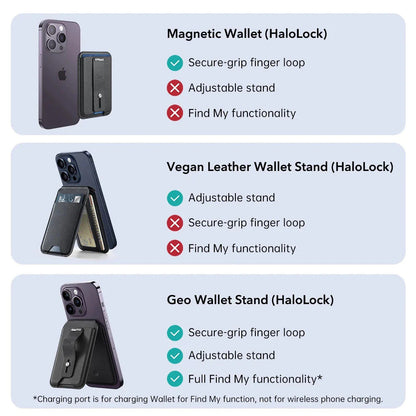 Denarnica MagSafe, ESR, Findy my Wallet 3C, Črna