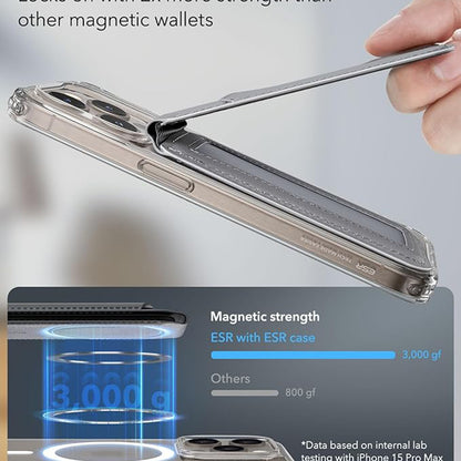 Denarnica Magsafe, ESR, Siva