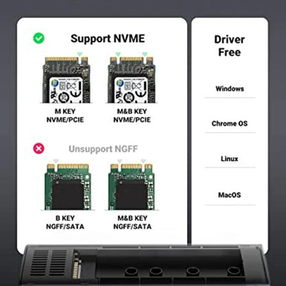 Nosilec UGREEN CM400 (10902) za SSD M.2 NVMe, siv