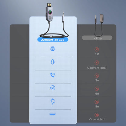 Bluetooth sprejemnik Joyroom JR-CB6