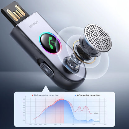 Bluetooth sprejemnik Joyroom JR-CB6