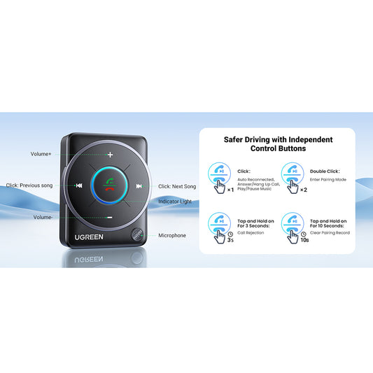 Bluetooth sprejemnik UGREEN CM723