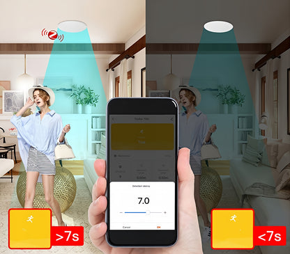 Senzor prisotnosti Moes ZSS-QY-HP, ZigBee