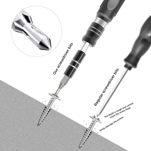 Izvijač King'sdun KS-840059, 48v1, Siva
