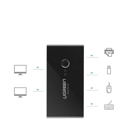 USB stikalo UGREEN US216 (30768) Two Sharing Box Nova različica, 4 x USB-A 3.0, Črno