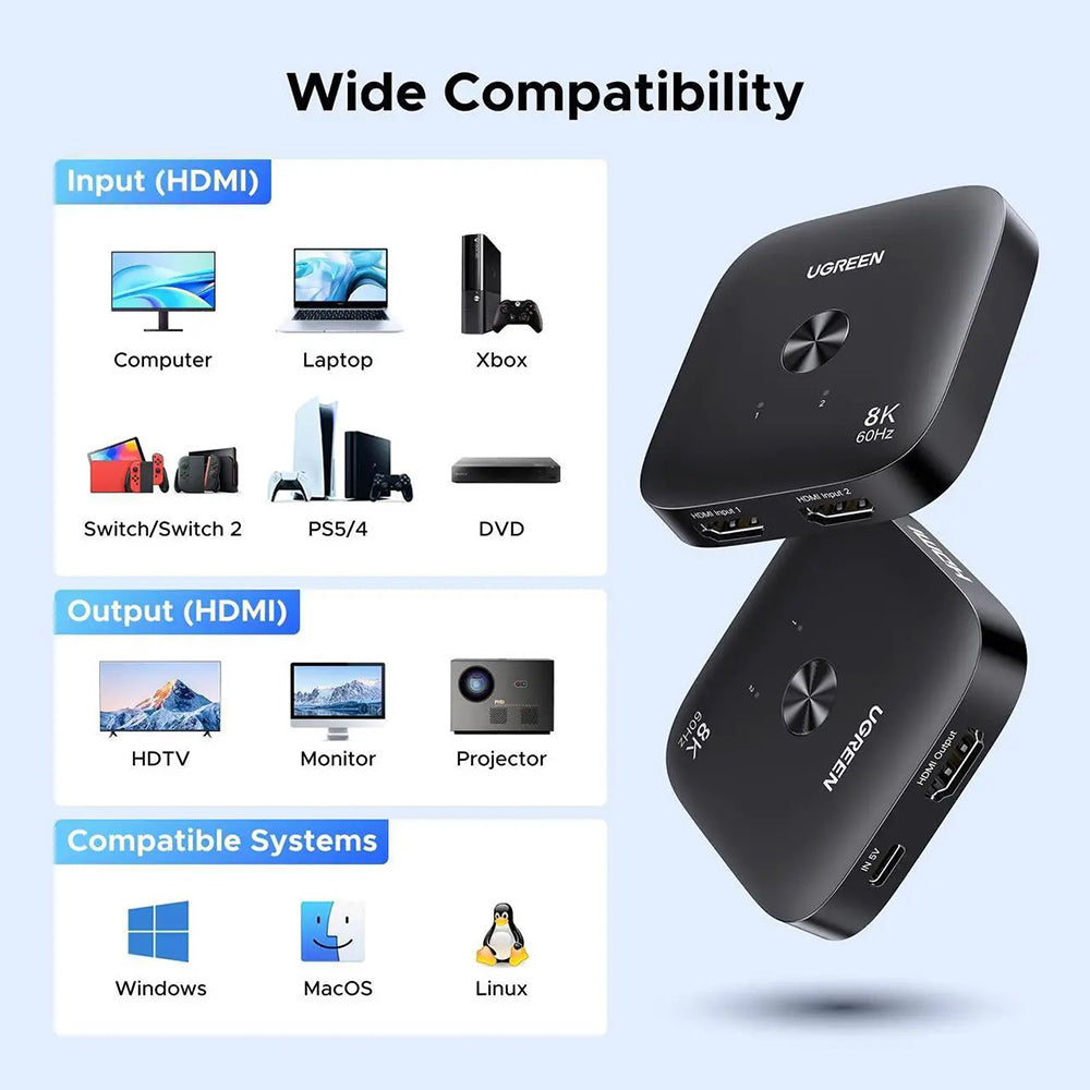 Stikalo za video HDMI UGREEN 65877, črno