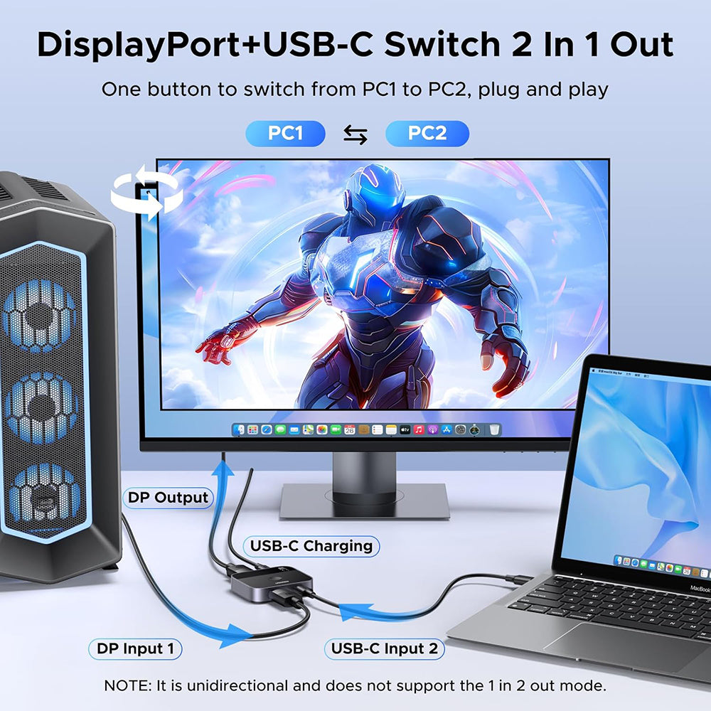 Stikalo za video DisplayPort / USB-C UGREEN 65878, Črno