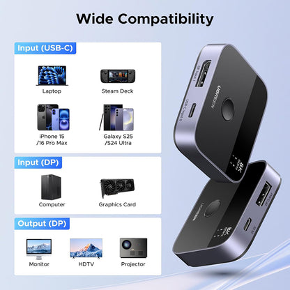 Stikalo za video DisplayPort / USB-C UGREEN 65878, Črno