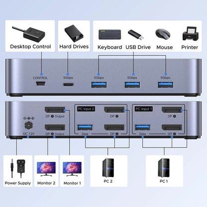 Stikalo za video DisplayPort UGREEN AK700 (55851), Sivo