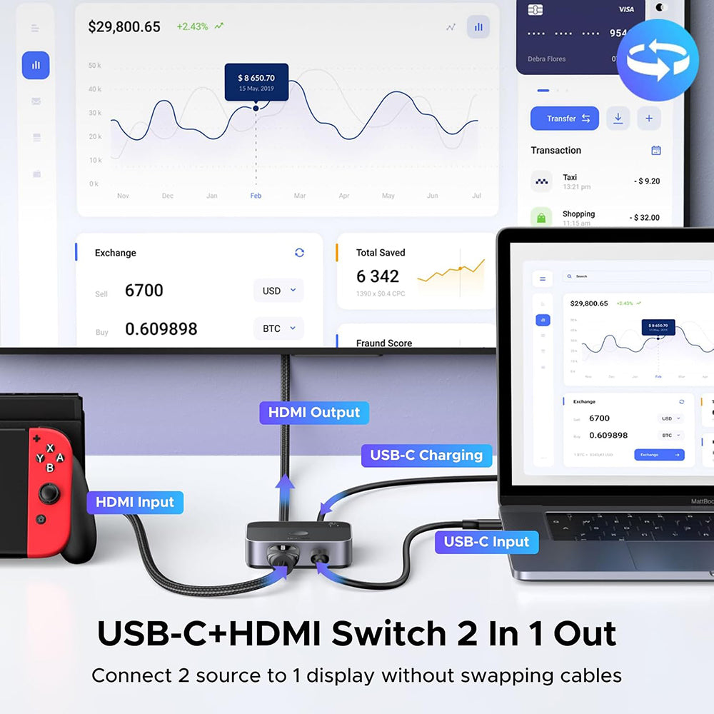 Stikalo za video HDMI / USB-C UGREEN AW503 (55452), Sivo