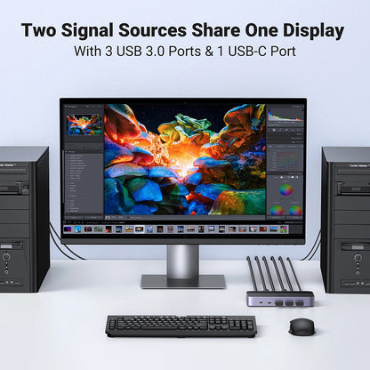 HDMI Video Switch UGREEN CM664, Black