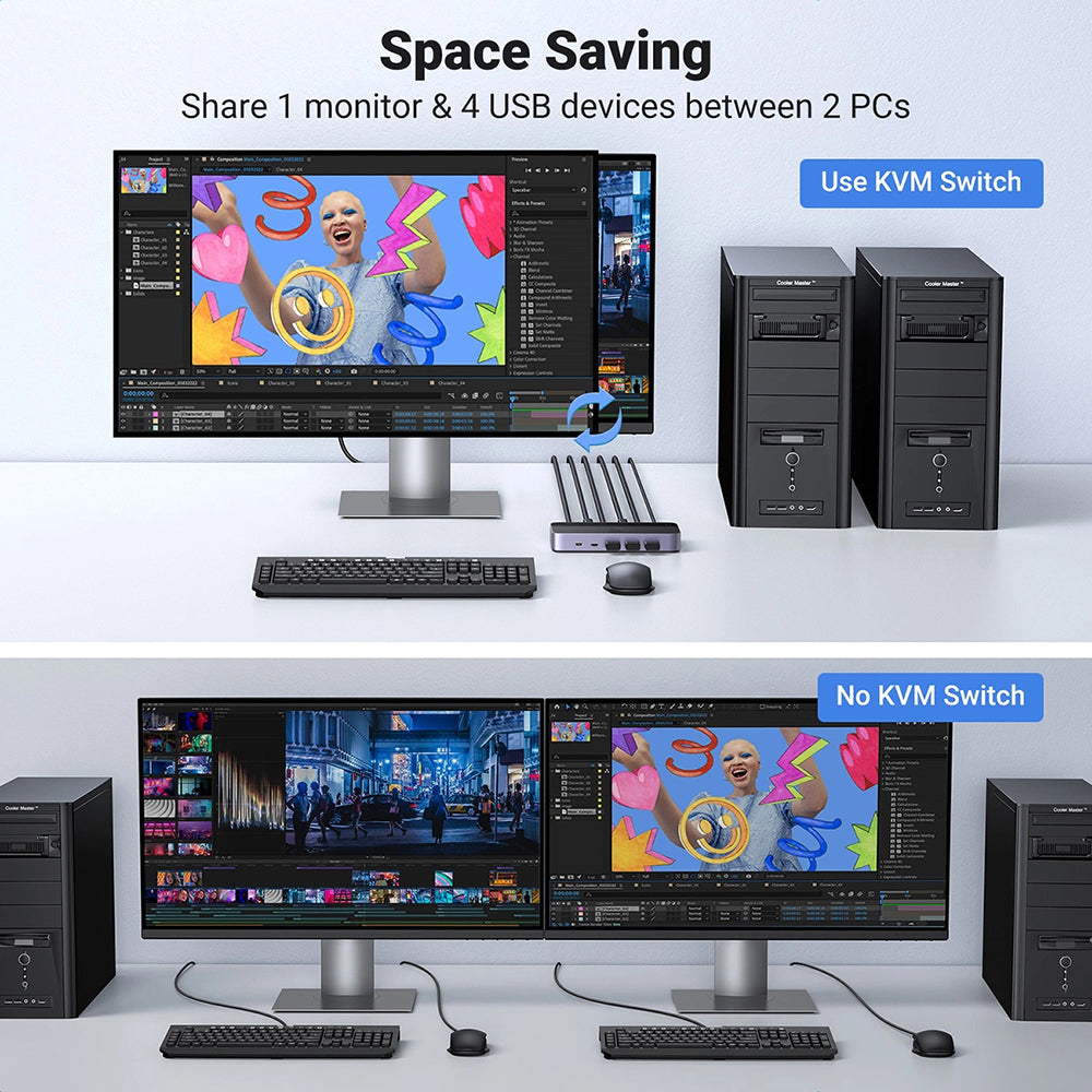 HDMI Video Switch UGREEN CM664, Black