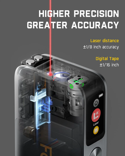 Telemeter Fanttik A10 Apex, 3v1