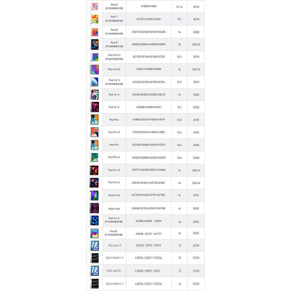 Touch Pen Techsuit AP01 Pro za Apple iPad, Aktivna različica, Bela