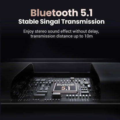 Oddajnik / Sprejemnik Bluetooth UGREEN CM523