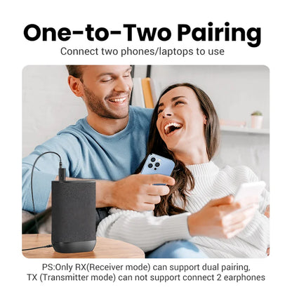 Oddajnik / Sprejemnik Bluetooth UGREEN CM523