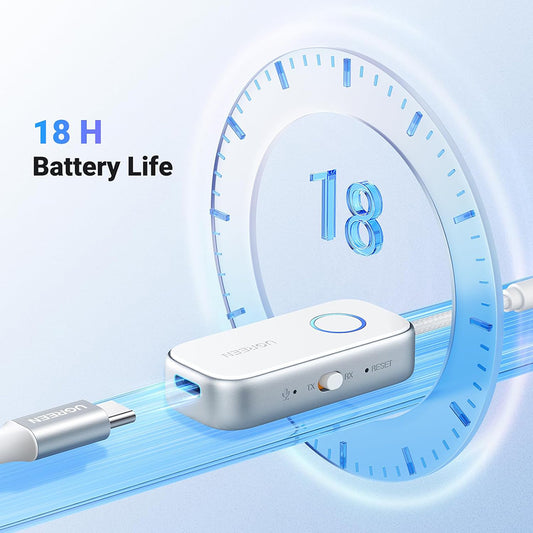 Prenosnik / Sprejemnik Bluetooth UGREEN CM872