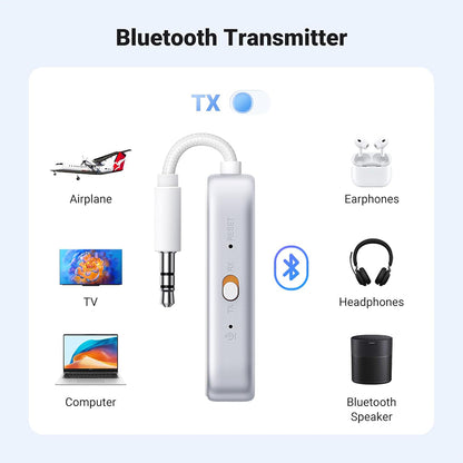 UGREEN CM872 Bluetooth Transmitter / Receiver