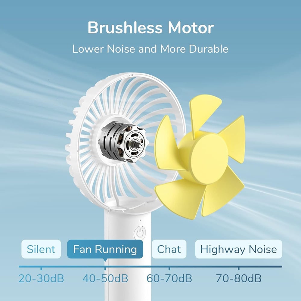 Prenosni ventilator JisuLife FA21, bel