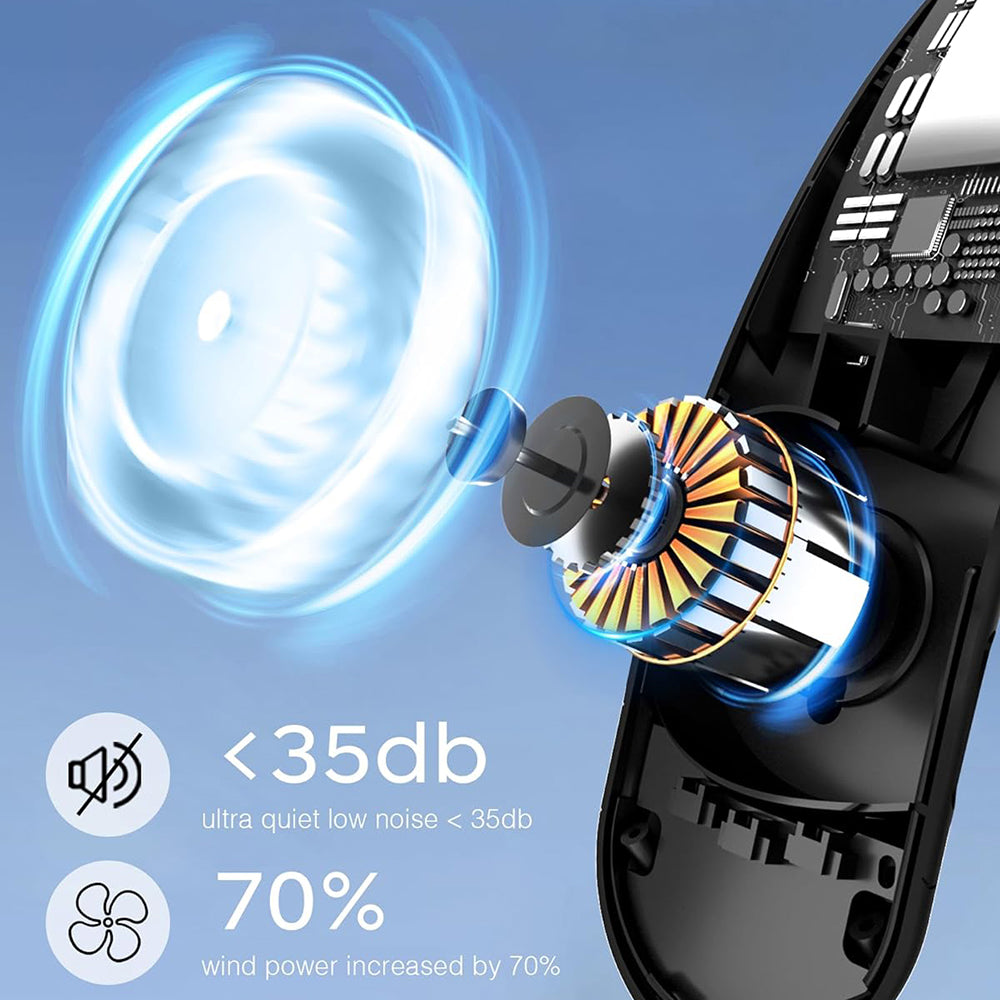 Prenosni ventilator Techsuit S8, bel