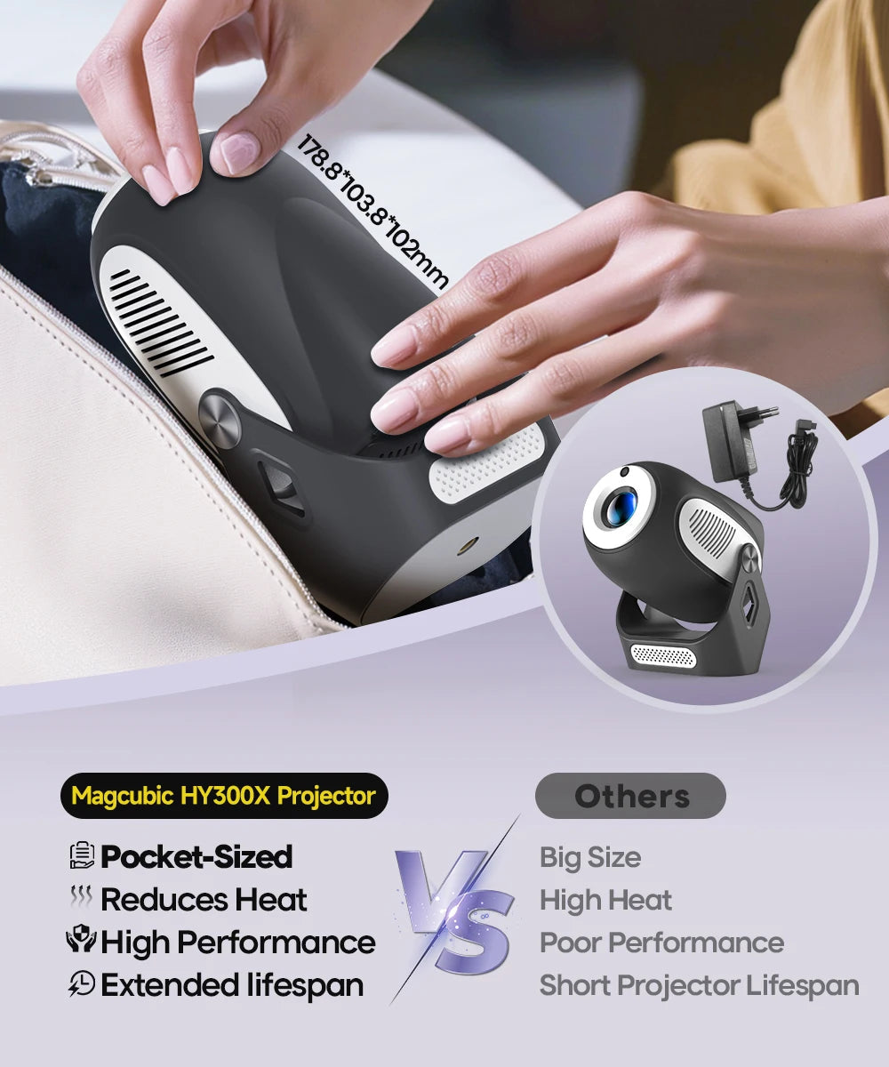 Magcubic HY300X-2 Projector, 720P, 200ANSI, Black