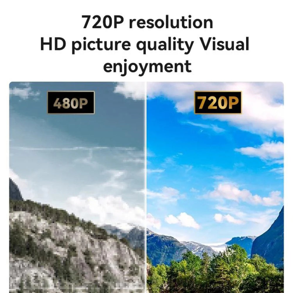 Yesido TV13 Projector, 720P, 190ANSI, Android 9.0, White